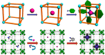 Figure 51