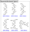 Figure 19