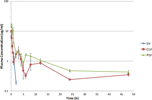 Fig. 1.