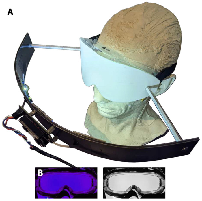 Figure 3.