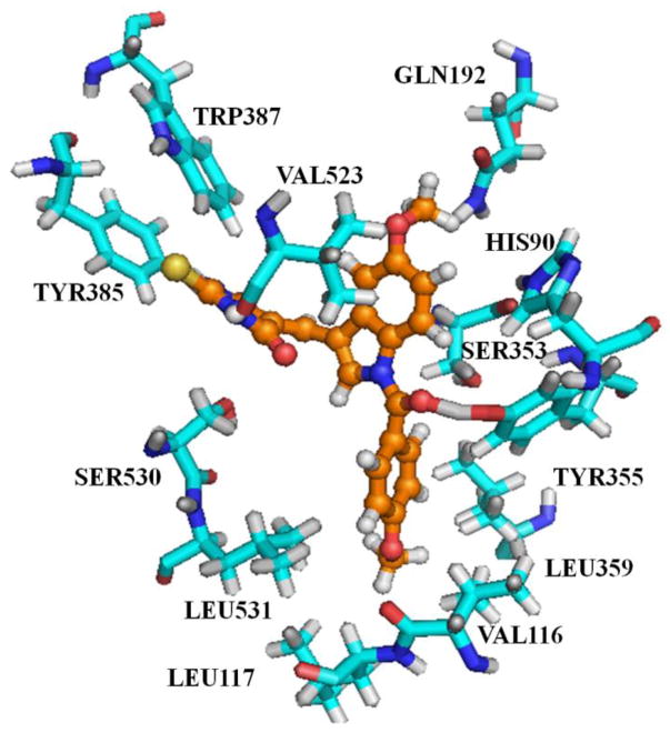 Fig. 2