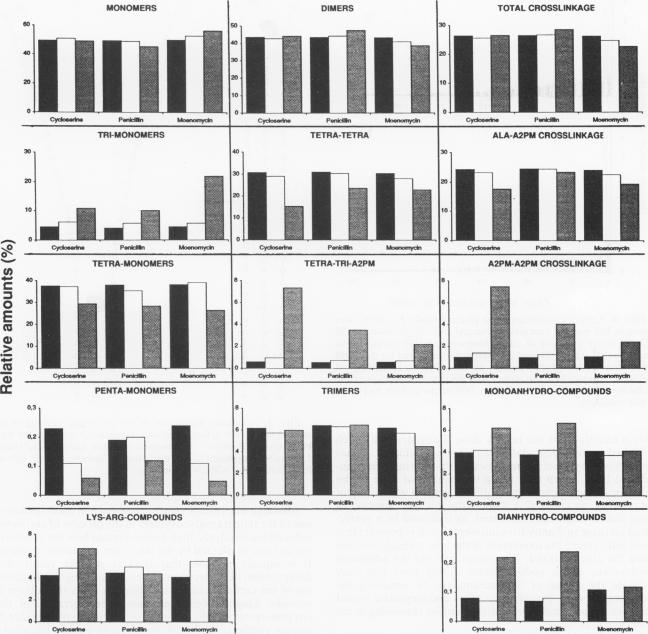graphic file with name jbacter00101-0167-a.jpg