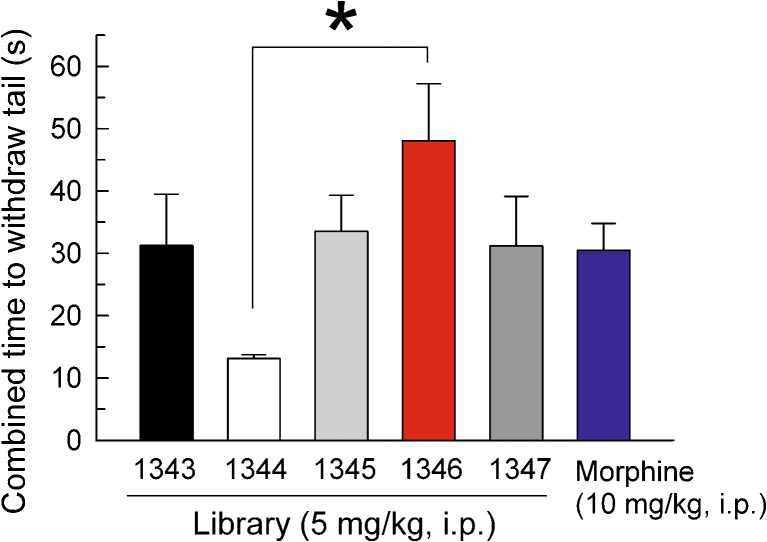 Fig. 2