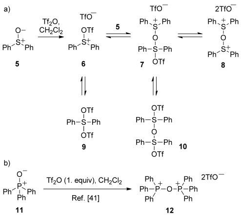 Scheme 3