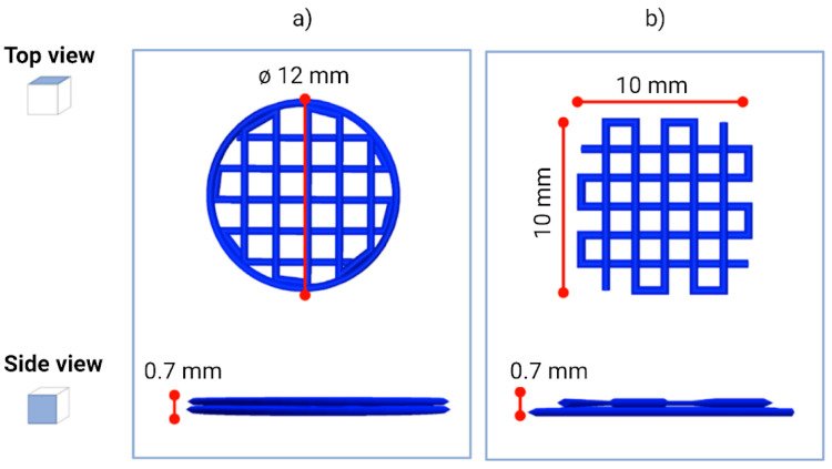 Figure 8