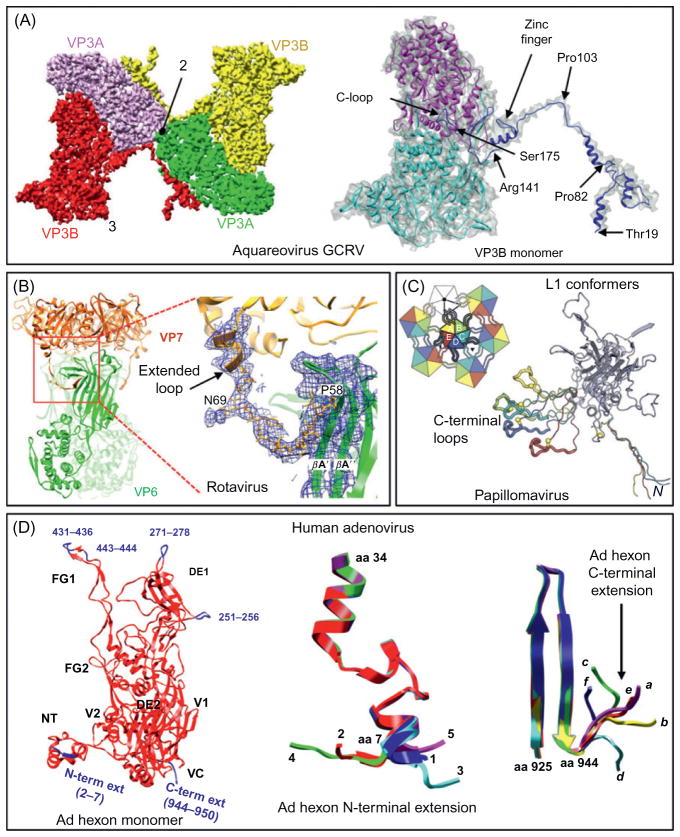 Fig. 4