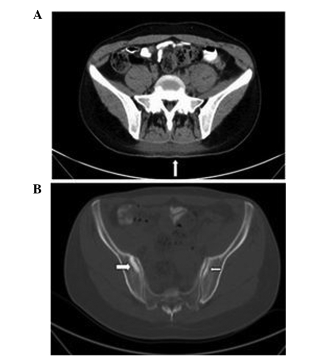 Figure 3.