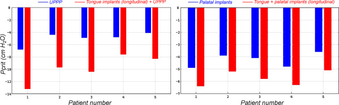 Fig. 10