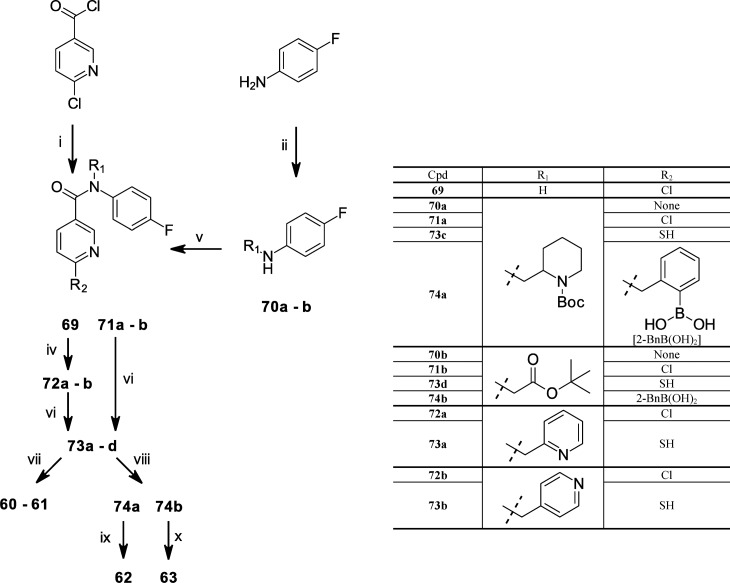 Scheme 4