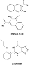 FIGURE 2.