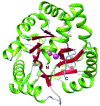Figure 2.
