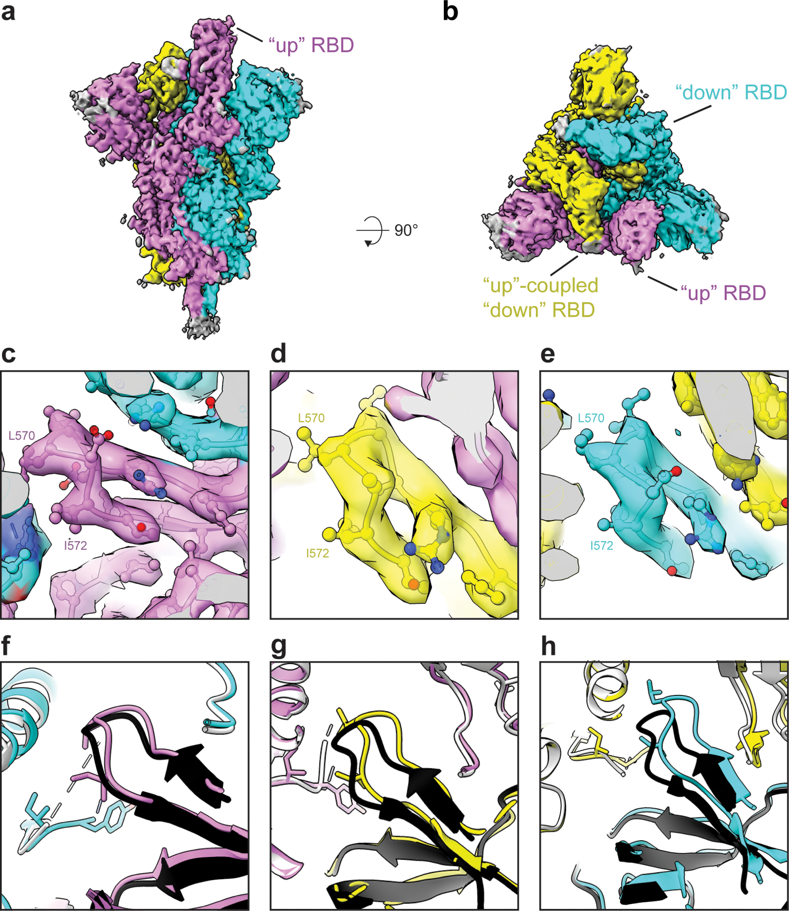 Figure 5.