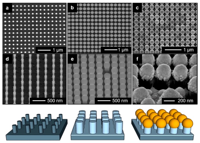 Figure 37