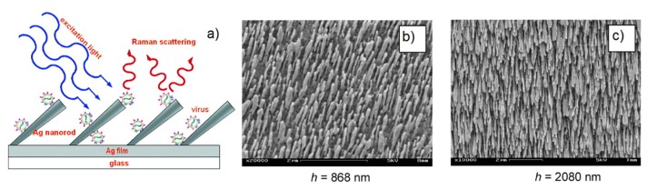 Figure 54