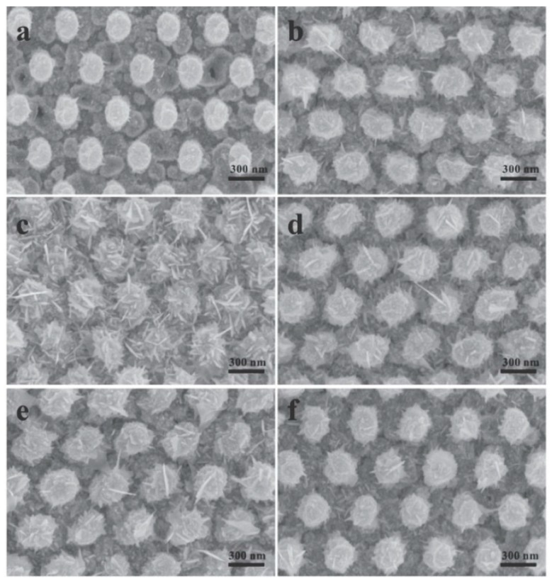 Figure 32