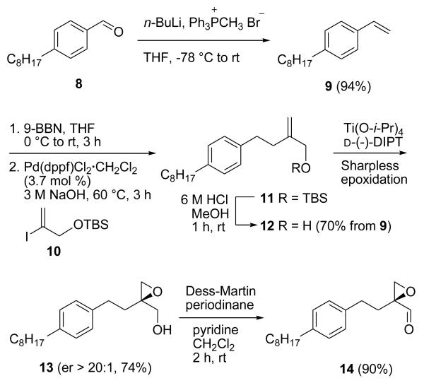 Scheme 1