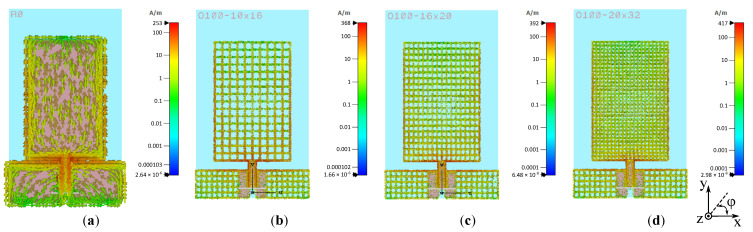 Figure 11