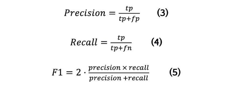 graphic file with name medinform_v9i7e20492_fig5.jpg