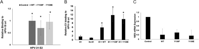 FIG 5