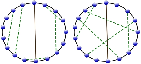 Fig. 7.