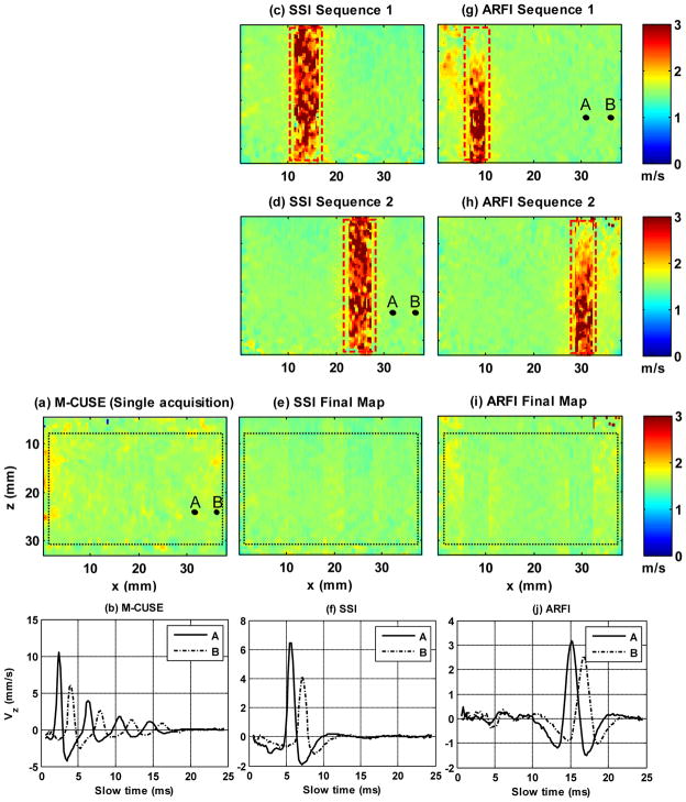 Fig. 12