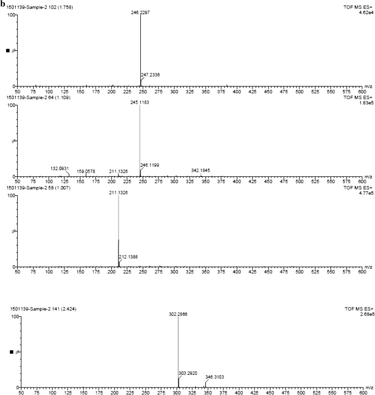 Fig. 2