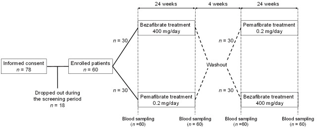 Fig.1.