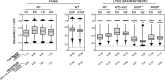 Figure 1—figure supplement 1.