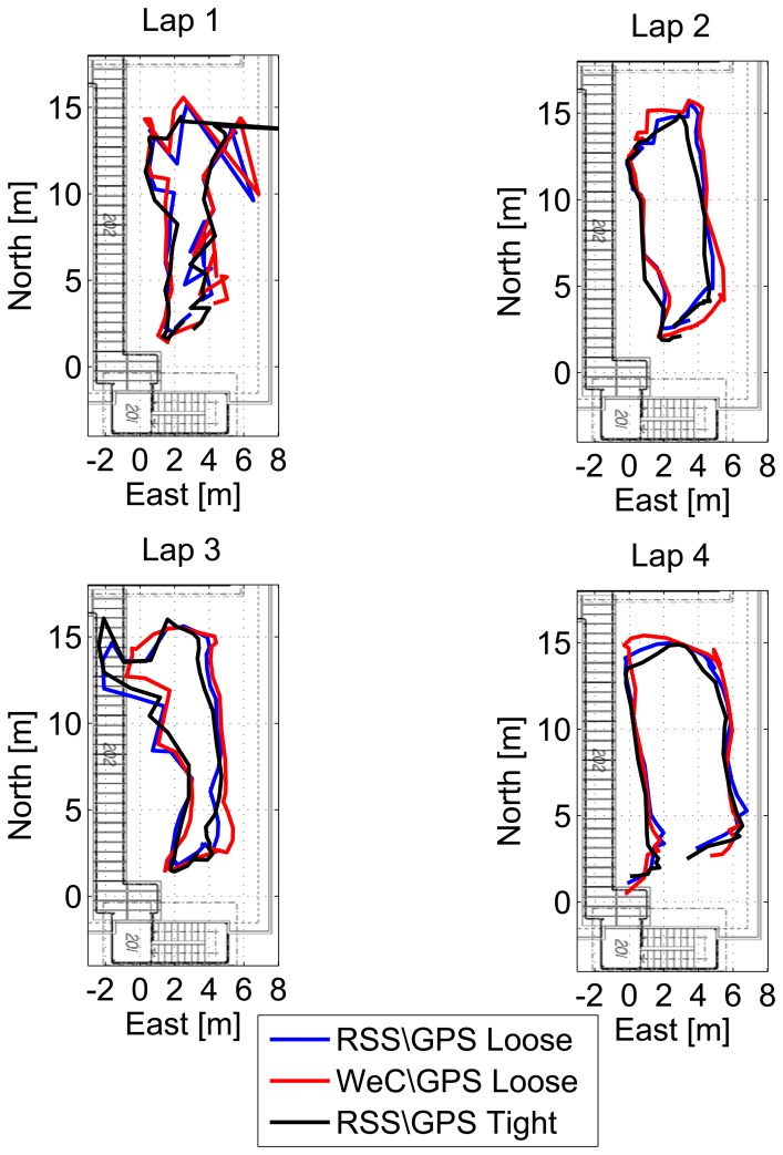 Figure 18.