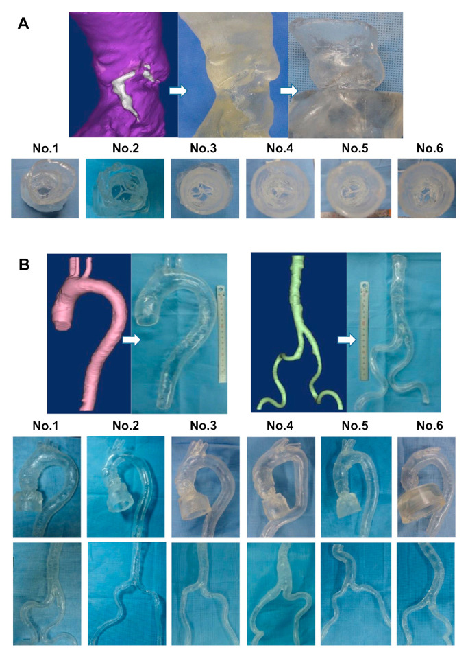 Figure 10