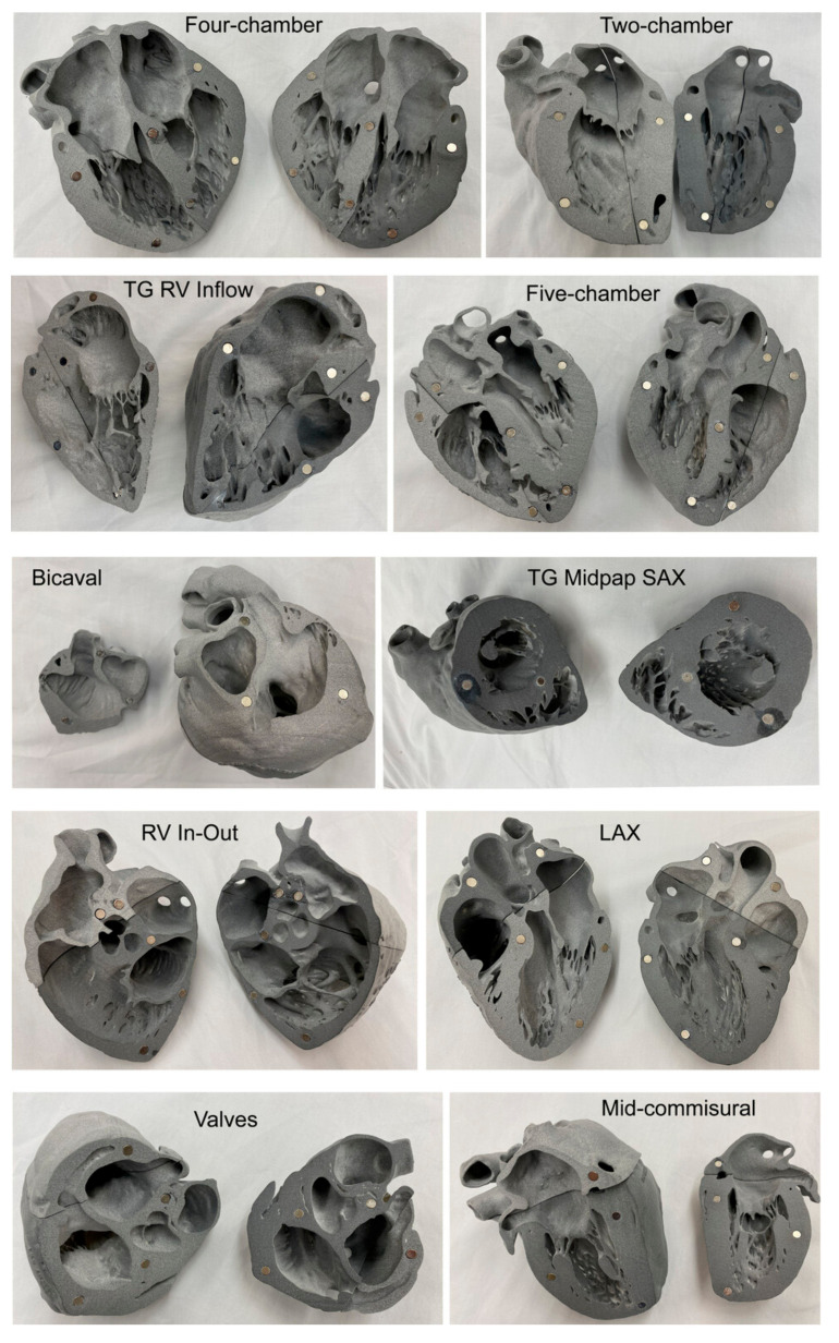 Figure 7