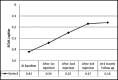 Fig.2