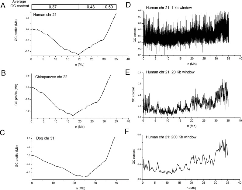 Fig. (4)