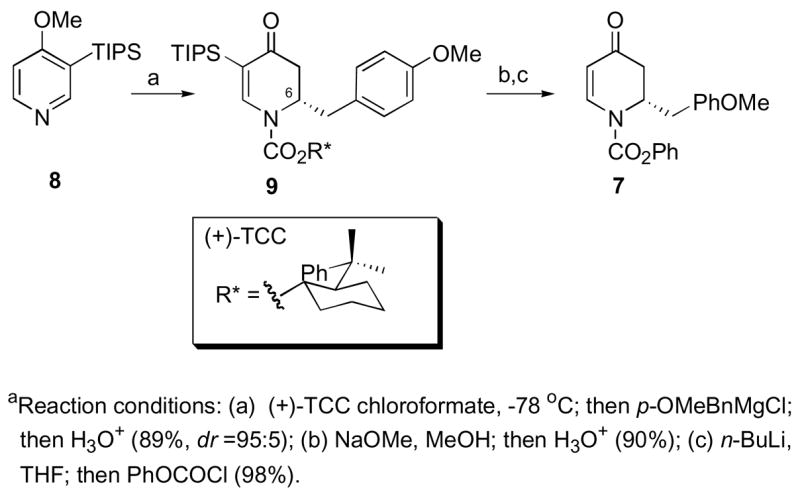 Scheme 2