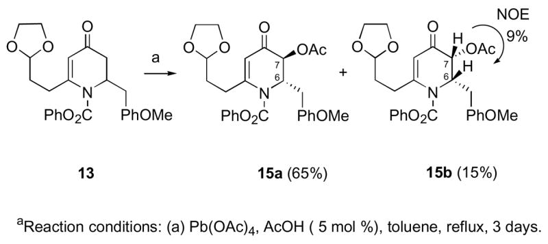 Scheme 4