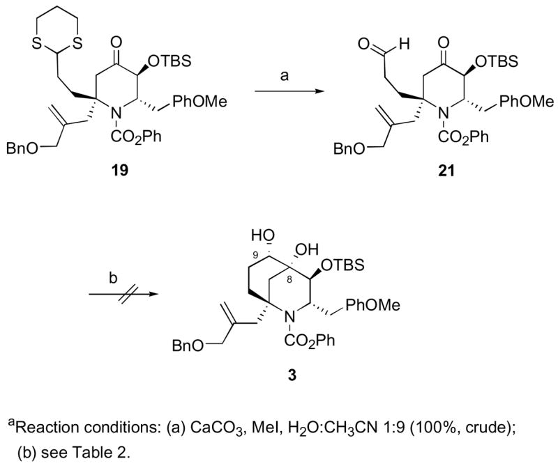 Scheme 6