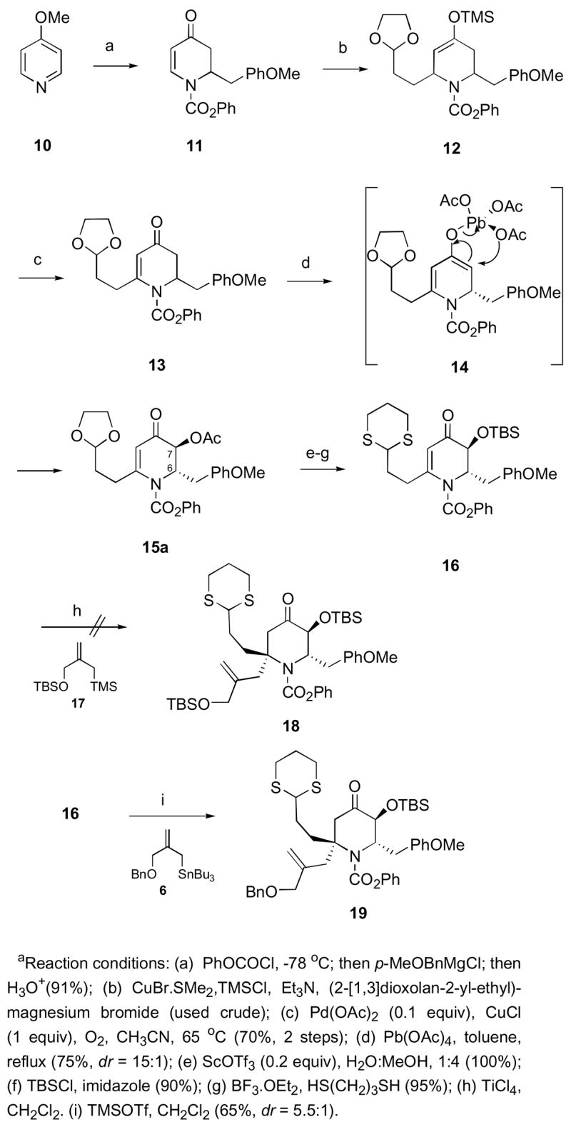 Scheme 3