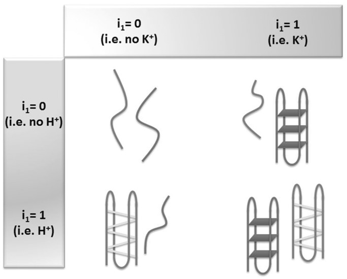 Figure 23.