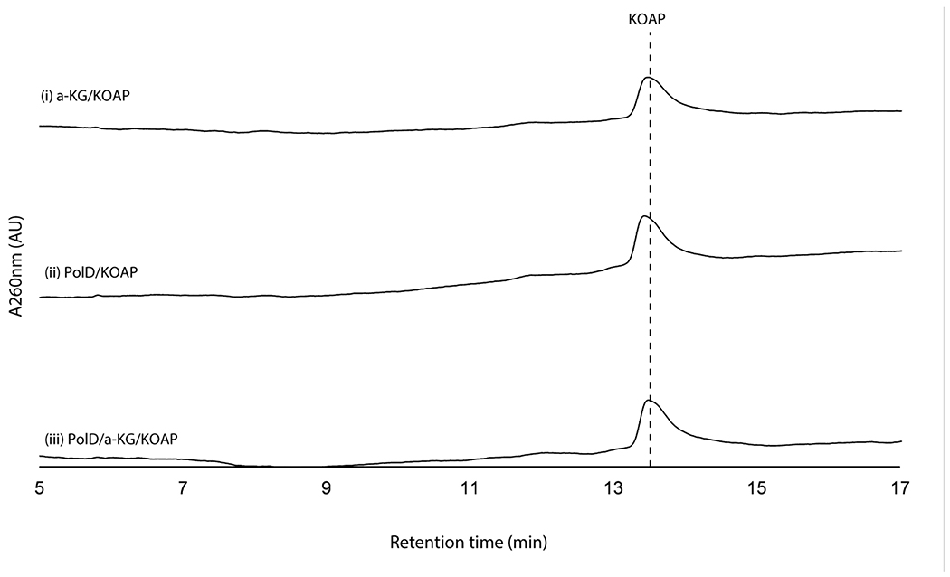 Extended Data Fig. 6