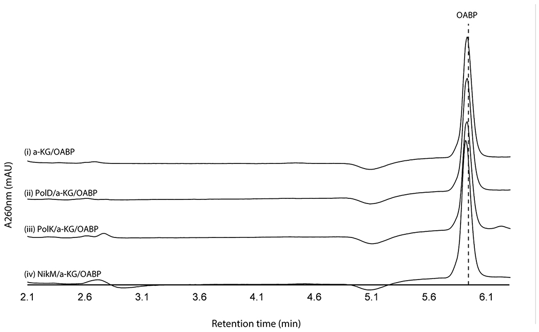 Extended Data Fig. 3