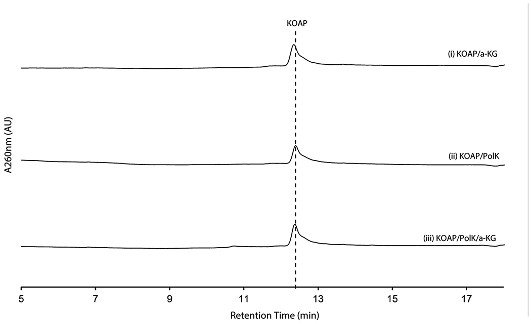 Extended Data Fig. 5