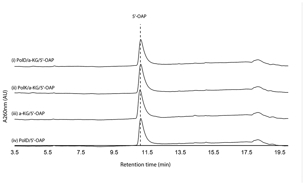 Extended Data Fig. 1