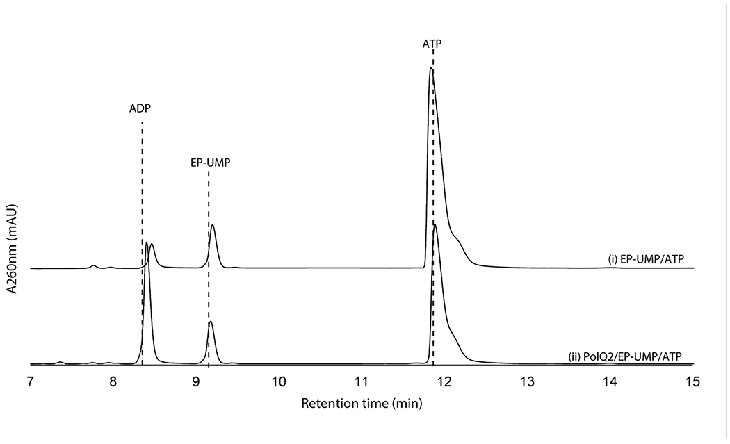 Extended Data Fig. 2