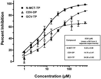 FIG. 5.