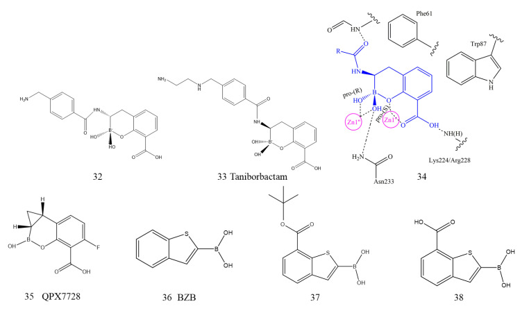 Figure 12