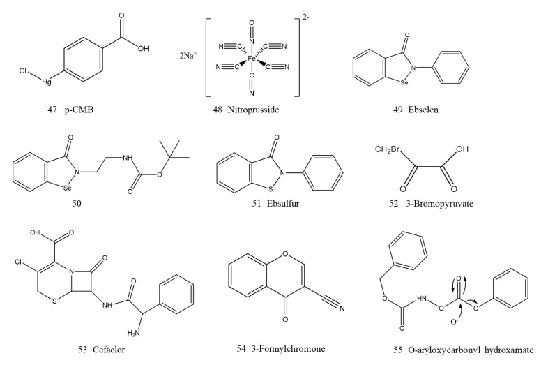 Figure 14