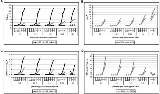 Figure  6. 