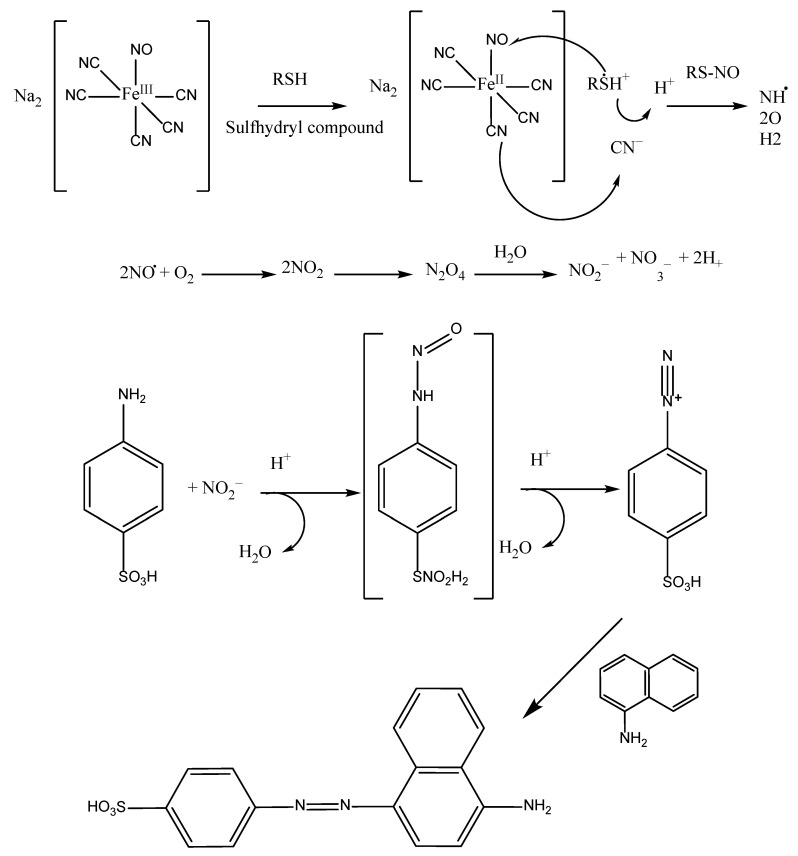 Figure 18