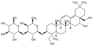 graphic file with name medicina-58-00810-i014.jpg