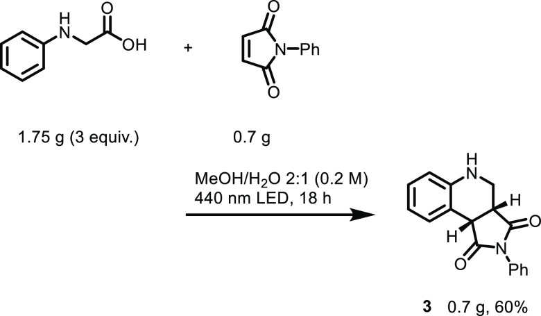 Scheme 4